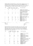 A10 R.A.F. Type A Roundels 1938-45 1/72 by ALMARK