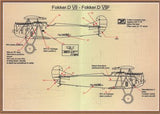 48-025 FOKKER D.VII Part 1. 1/48 by PRINT SCALE